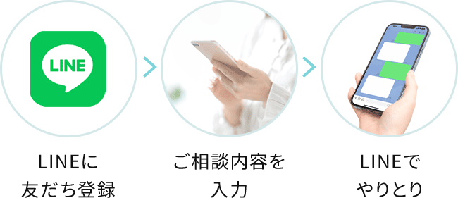 LINEでお問合せ方法