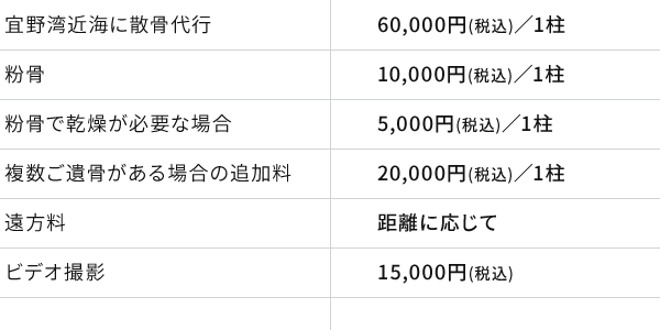 料金表