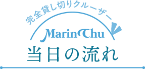 当日の流れ