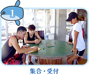 集合・受付